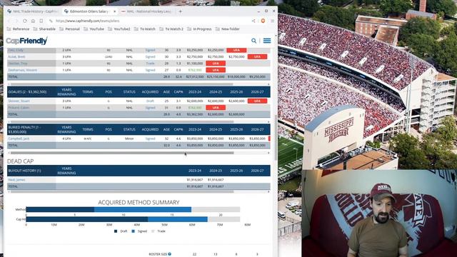 138- Weeks 20-21 and Trade Deadline recap--2023-24 NHL Season; Thomas Pepin NHL Talk смотреть онлайн