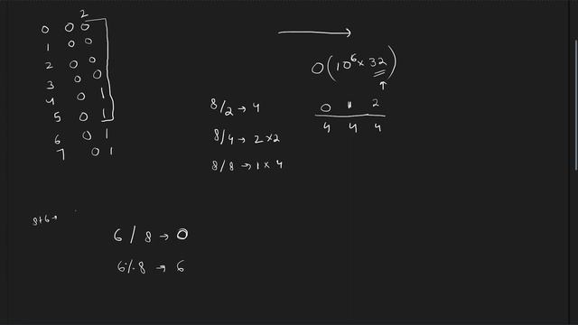 Count Total Setbits | 15 May POTD | C++ | Geeks for Geeks Problem of the Day смотреть онлайн