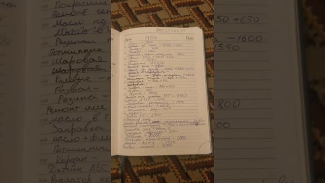 Акура мдх 2001!примерные расходы))) смотреть онлайн
