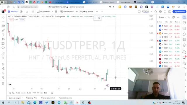 Рыночные циклы. Как они формируются? смотреть онлайн