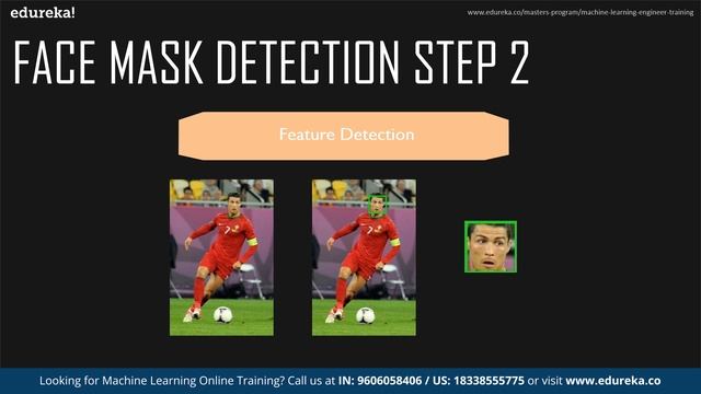 AIML Facemask Detector | Mask Detection Using OpenCV Python | Data Science Training | Edureka смотреть онлайн