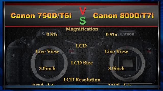 Canon EOS 750D/T6i vs Canon EOS 800D/T7i Comparison Video (Spec Comparison) смотреть онлайн