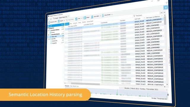 15.0 Release Notes: Oxygen Forensic® Detective смотреть онлайн