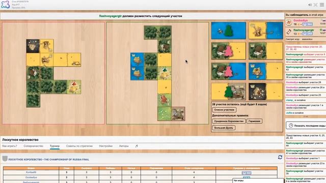 Лоскутное королевство / Мировой чемпионат — Россия смотреть онлайн