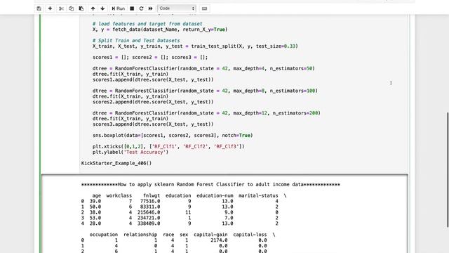 How to apply sklearn Random Forest Classifier to adult income data смотреть онлайн