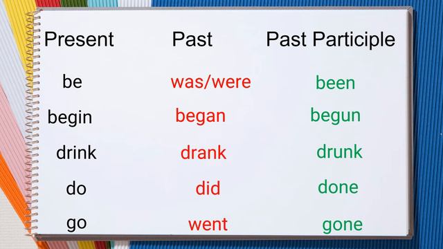 Irregular Verbs With All 3 Forms Different