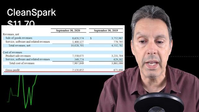 Everyone is WRONG about $CLSK Cleanspark! | CLSK Revenue Growth is OFF THE CHARTS! смотреть онлайн