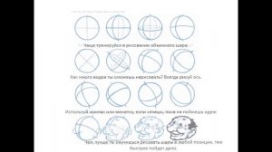 Рисование головы человека по методике Эндрю Лумиса  Часть 1