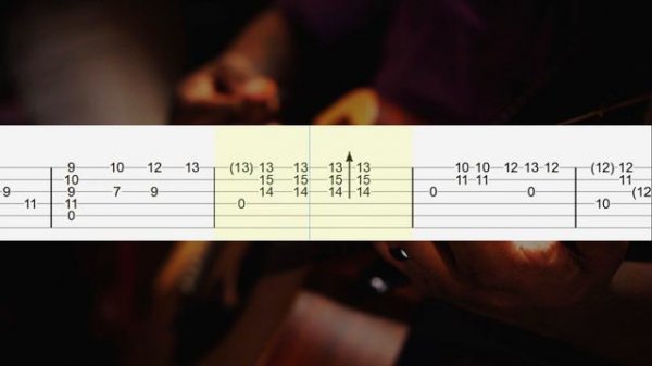 Unbreak My Heart - Toni Braxton Guitar Tabs, Guitar Tutorial, Guitar Lesson (Fingerstyle)