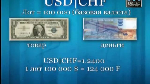 Расчет стоимости пункта или пипса смотреть онлайн