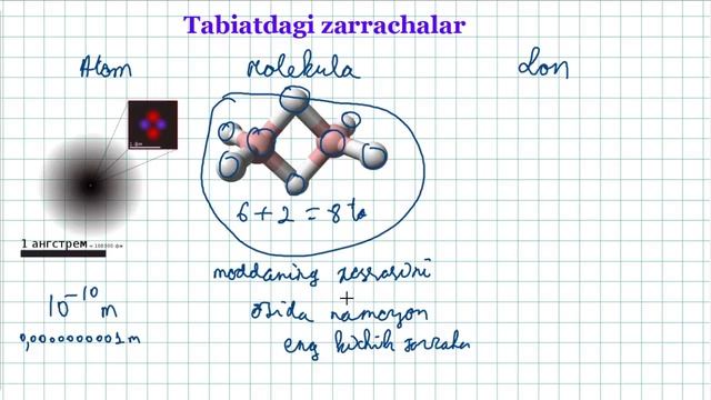 Kimyo. Tabiatdagi zarrachalar. смотреть онлайн