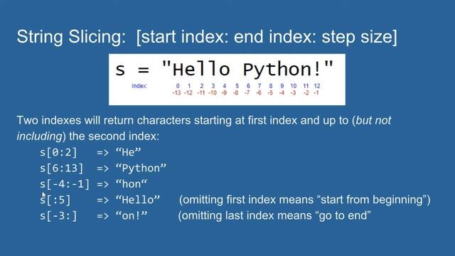 Python string data type смотреть онлайн