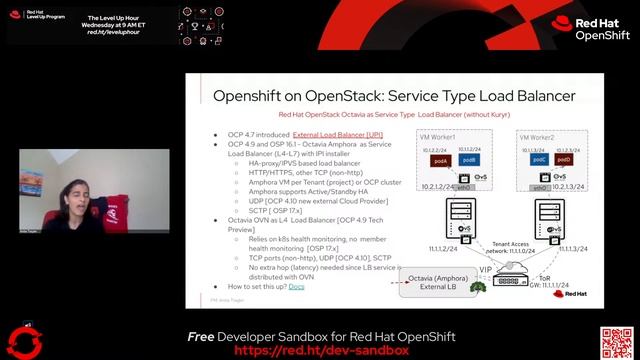 [What's New] OpenShift 4.9 [Oct-2021] смотреть онлайн