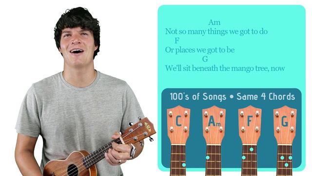 Better Together - Jack Johnson | Easy Ukulele Tutorial & Cover (133) смотреть онлайн