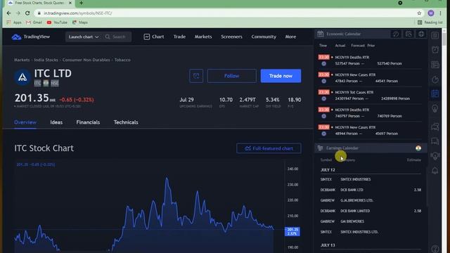 Hindi Tutorial on Pine Script in Trading View Trading view Intro смотреть онлайн