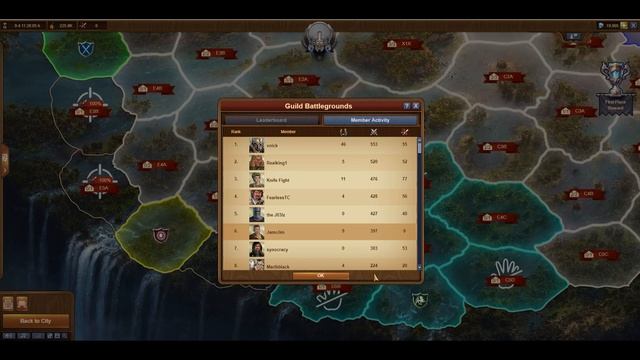 Forge of Empires: Guild Battleground Changes смотреть онлайн