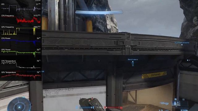 AMD Radeon 780M Benchmarks - 8 GAMES TESTED (Ryzen 9 7940HS, ROG Flow X13)