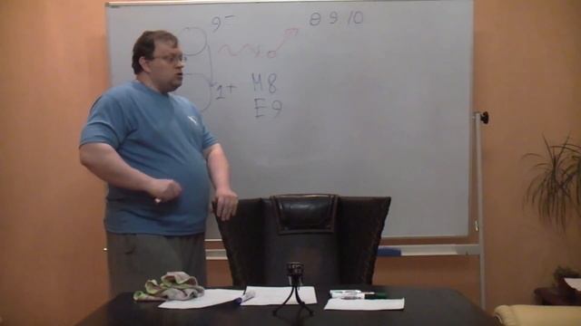 Об изомерах тантала и гафниевой бомбе смотреть онлайн