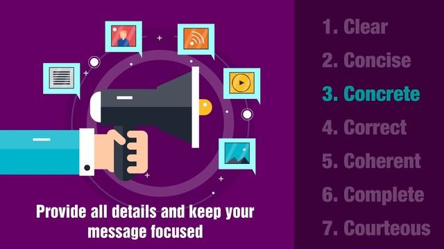 Communication - Basics And Importance