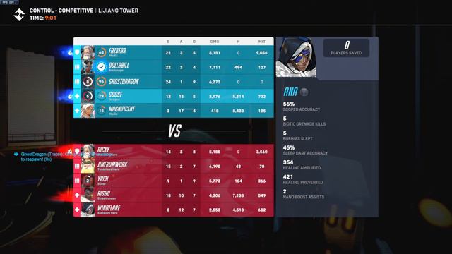 overwatch with furry friends смотреть онлайн