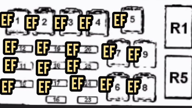 Вот блок предохранителей .ДЭУ Gentra , 2013 - 2016 год. Что за что отвечает. смотреть онлайн