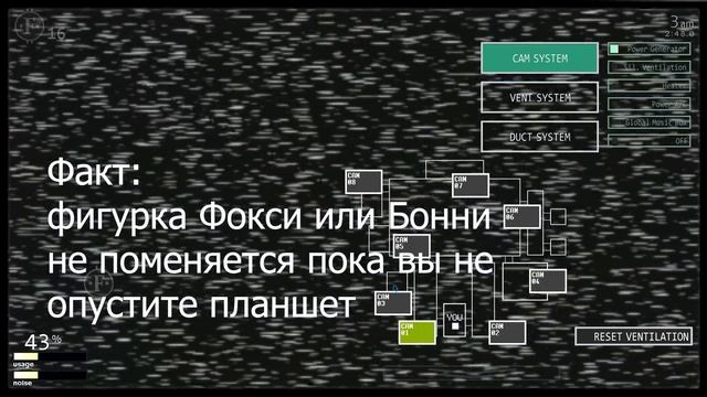 FNaF Ultimate Custom Night #7 "Старые Друзья" как пройти челлендж смотреть онлайн