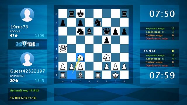 Анализ шахматной партии: Guest42522197 - 19rus79, 1-0 (по ChessFriends.com) смотреть онлайн