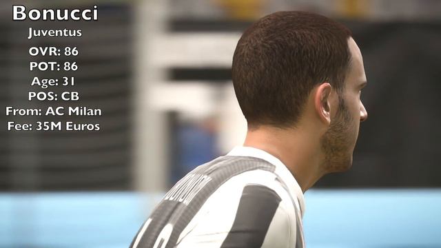 FIFA 19 REAL FACES CONFIRMED TRANSFERS - SUMMER 2018 смотреть онлайн