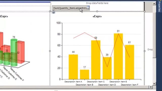 How to build a Dashboard Report in Microsoft Dynamics NAV 2013 R2 смотреть онлайн