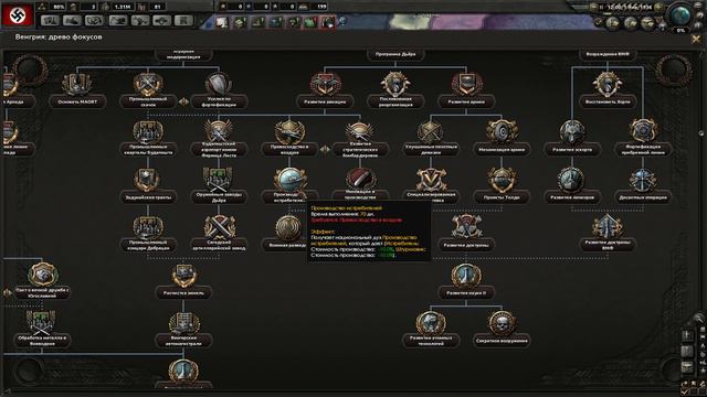 Hearts of Iron IV NNF или Туча Нац. Фокусов - Обзор Мода смотреть онлайн