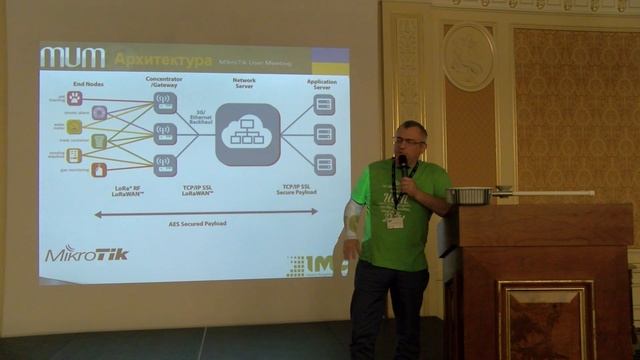 LoRaWAN в структуре Mikrotik