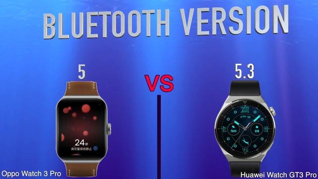 Oppo Watch 3 Pro vs Huawei Watch GT3 Pro | Full Specs Compare Smartwatches смотреть онлайн