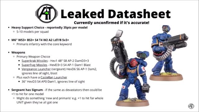 Strike Force Agastus - Is it a Good Deal? Prices, Miniatures and Thoughts смотреть онлайн