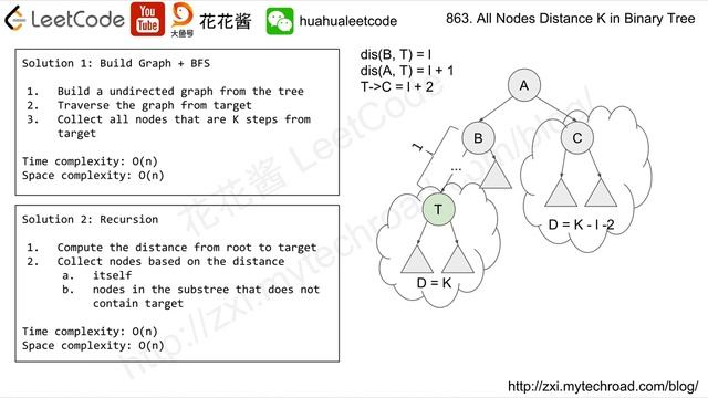 花花酱 LeetCode 863. All Nodes Distance K in Binary Tree - 刷题找工作 EP202 смотреть онлайн