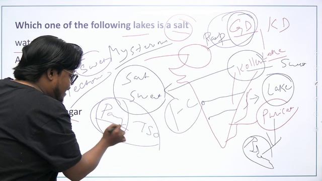 Important Question Of Indian Geography | WBPSC | Somnath Barui смотреть онлайн