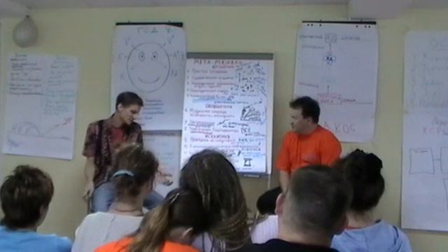 МЕТАМОДЕЛЬ Киселёв НЛП Практик 2011 Интенсив СИБИРЬ День 6 Ч 14 смотреть онлайн