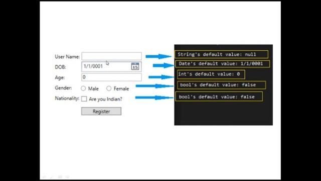 Most Asked Java/Android Interview Questions & Answers | Android Tutorial | Java Tutorial | Coding смотреть онлайн