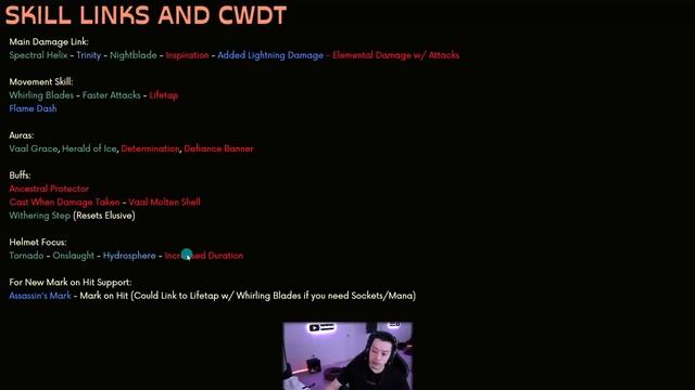 [PoE 3.17] Spectral Helix Trinity Deadeye League Start Guide - 1-2 Ex All Bosses, Wave 25+ Viable смотреть онлайн