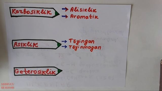 ORGANIK MODDALAR KLASSIFIKATSIYASI | Классификация органических соединений