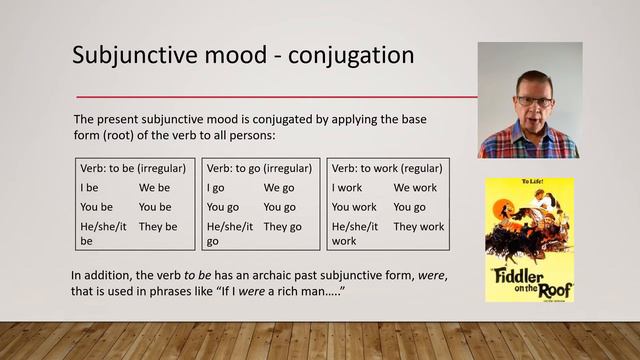 English Verbs: Grammatical Categories смотреть онлайн