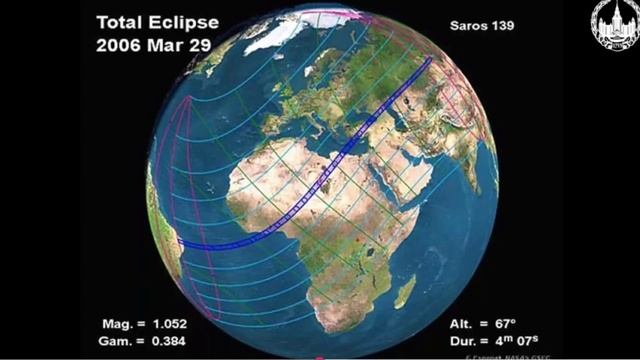 Основы астрономии. Луна. Часть 3 смотреть онлайн