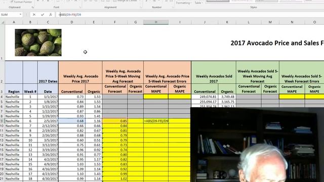Calculating MAPE for a Forecast смотреть онлайн
