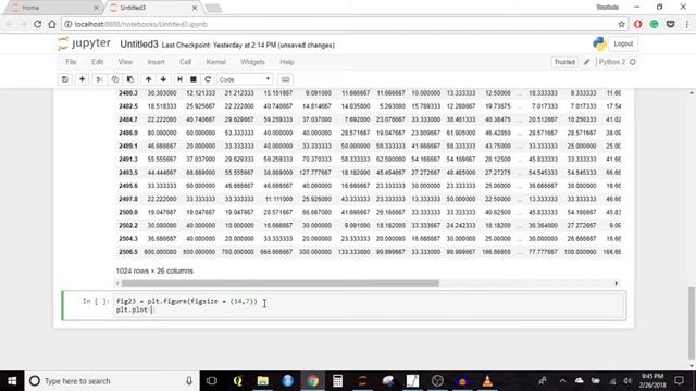 SPLIT RS Graphing Hyperspectral Spectroradiometer Data Using Python #7 смотреть онлайн