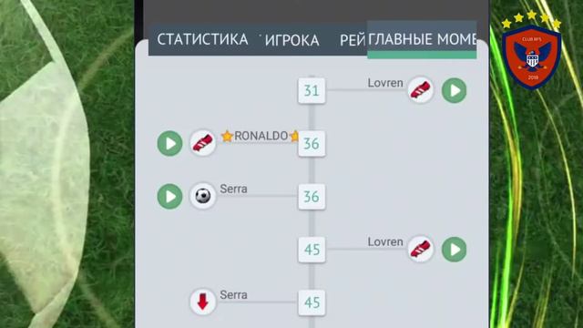 ГОЛЫ ФЕВРАЛЯ ТРЕТЬЯ НЕДЕЛЯ смотреть онлайн