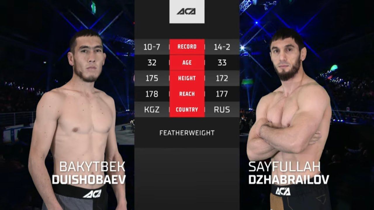 Бакытбек Дуйшобаев vs. Сайфуллах Джабраилов | Bakytbek Duishobaev vs. Sayfullah Dzhabrailov | ACA смотреть онлайн