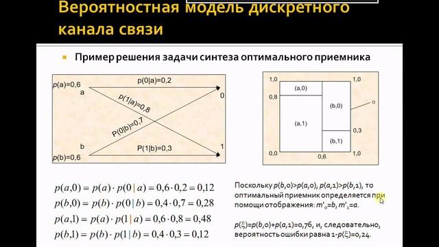 ТКИ: Лекции - Тема 1 (Часть 2. Количественные оценки информационных процессов)-2 смотреть онлайн