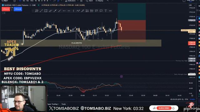 LIVE Day Trading Futures (LONDON Session) Funded Trader, Nasdaq, APEX TRADER, TOPSTEP, BULENOX, MFF смотреть онлайн