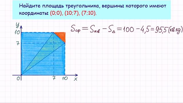 Задание 3 ЕГЭ по математике. Урок 26 смотреть онлайн