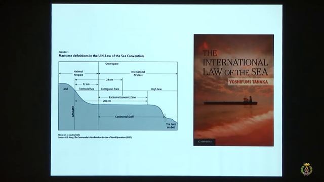 Luis Callejas: ciclo de conferencias argument#02: Dual Practices смотреть онлайн