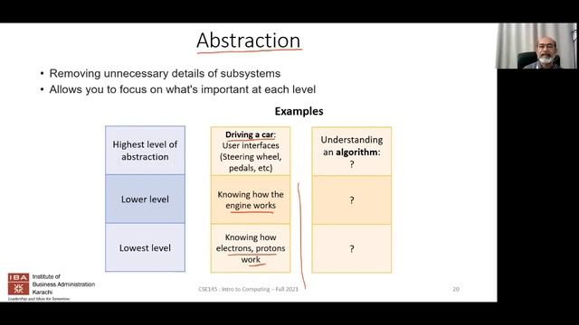 IBA: Intro to Computing - F21 - Lecture 5 - Space Complexity, Abstraction, Binary Encoding смотреть онлайн